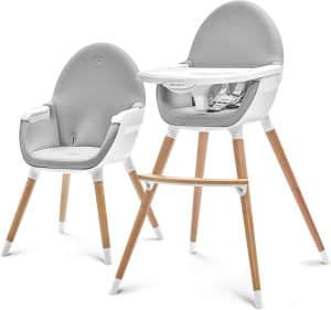 Photo de la poussette Cybex gold EOS Lux